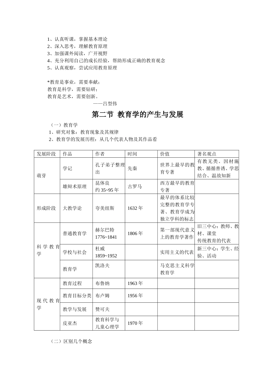 《小学教育学》讲义_第2页