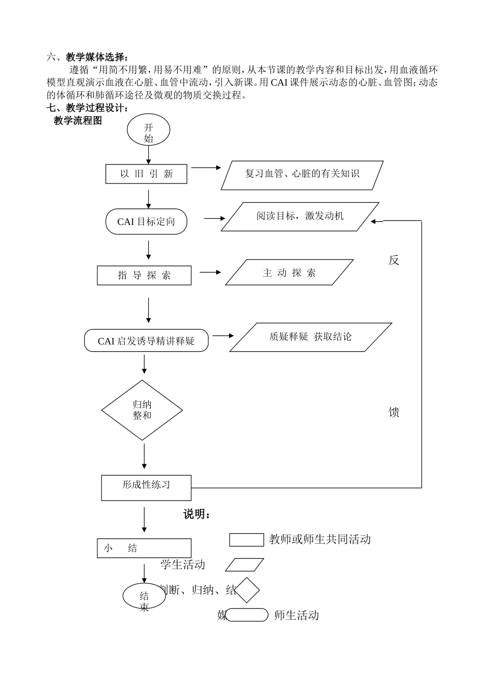 《血液循环》一节的教学设计_第2页
