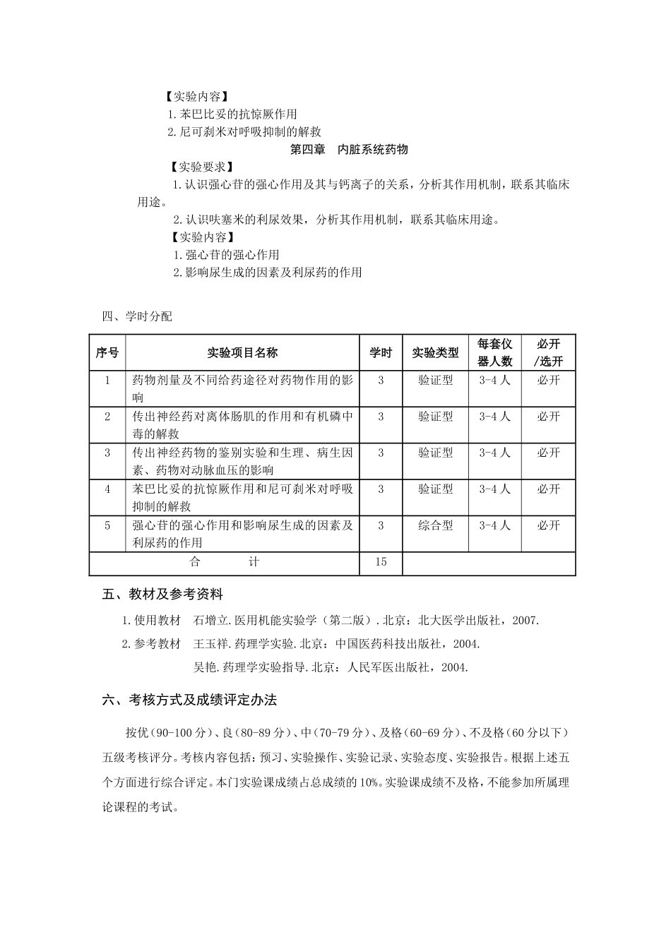 《药理学》实验（实训）教学大纲_第2页