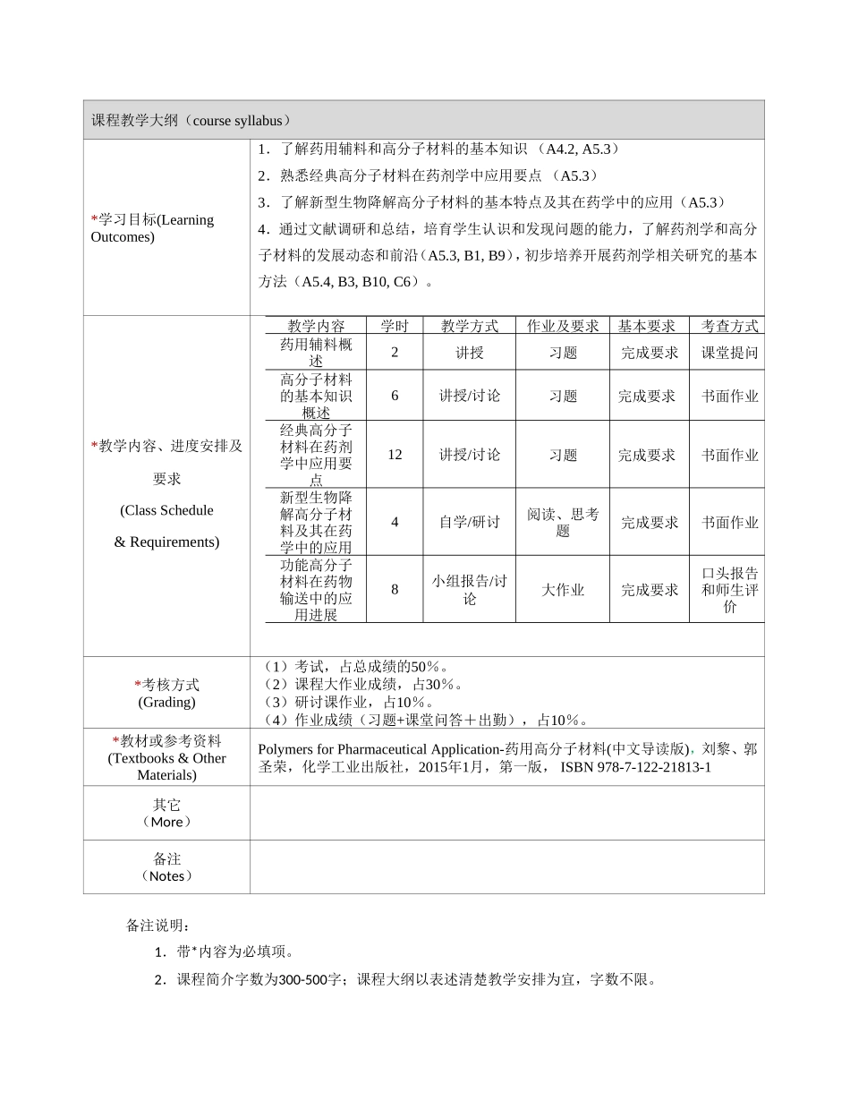 《药用高分子材料》课程教学大纲_第2页