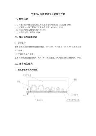空调水、采暖管道支吊架施工方案