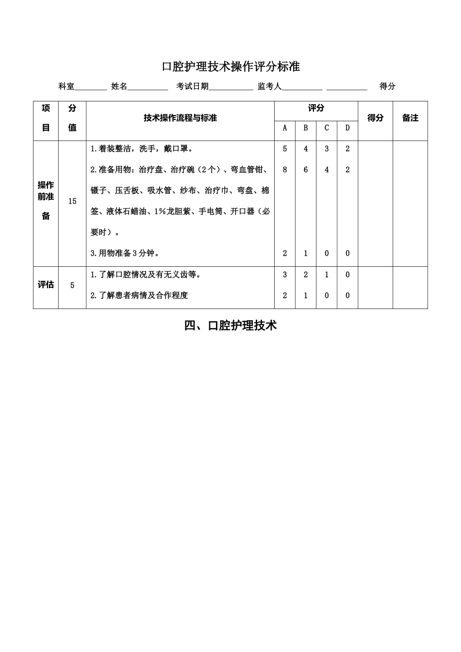 口腔护理技术操作评分标准_第1页