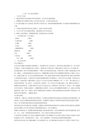 八下第一单元知识结构图