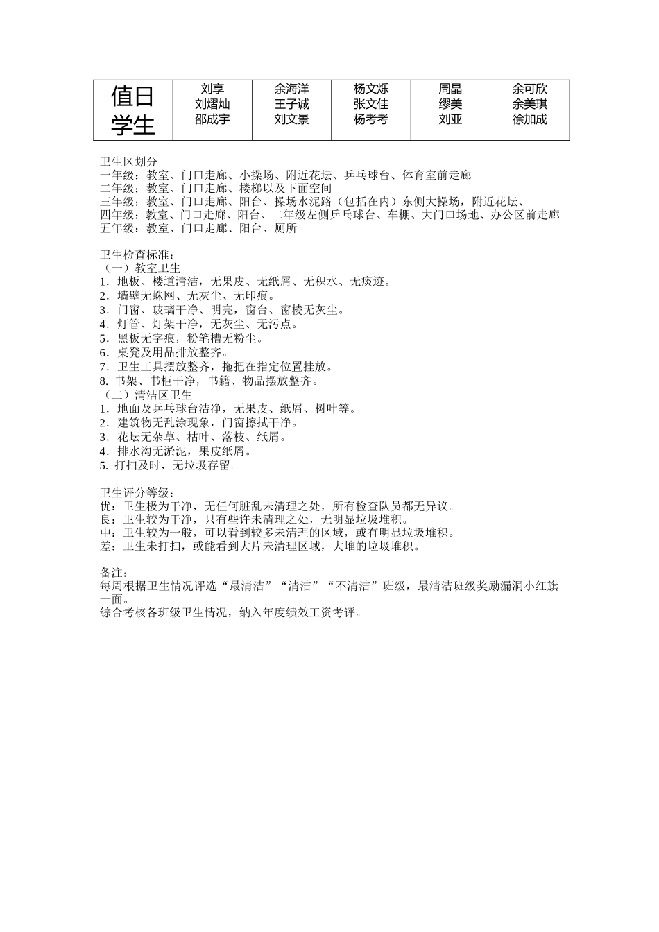 巴河镇第二小学卫生值日表_第3页