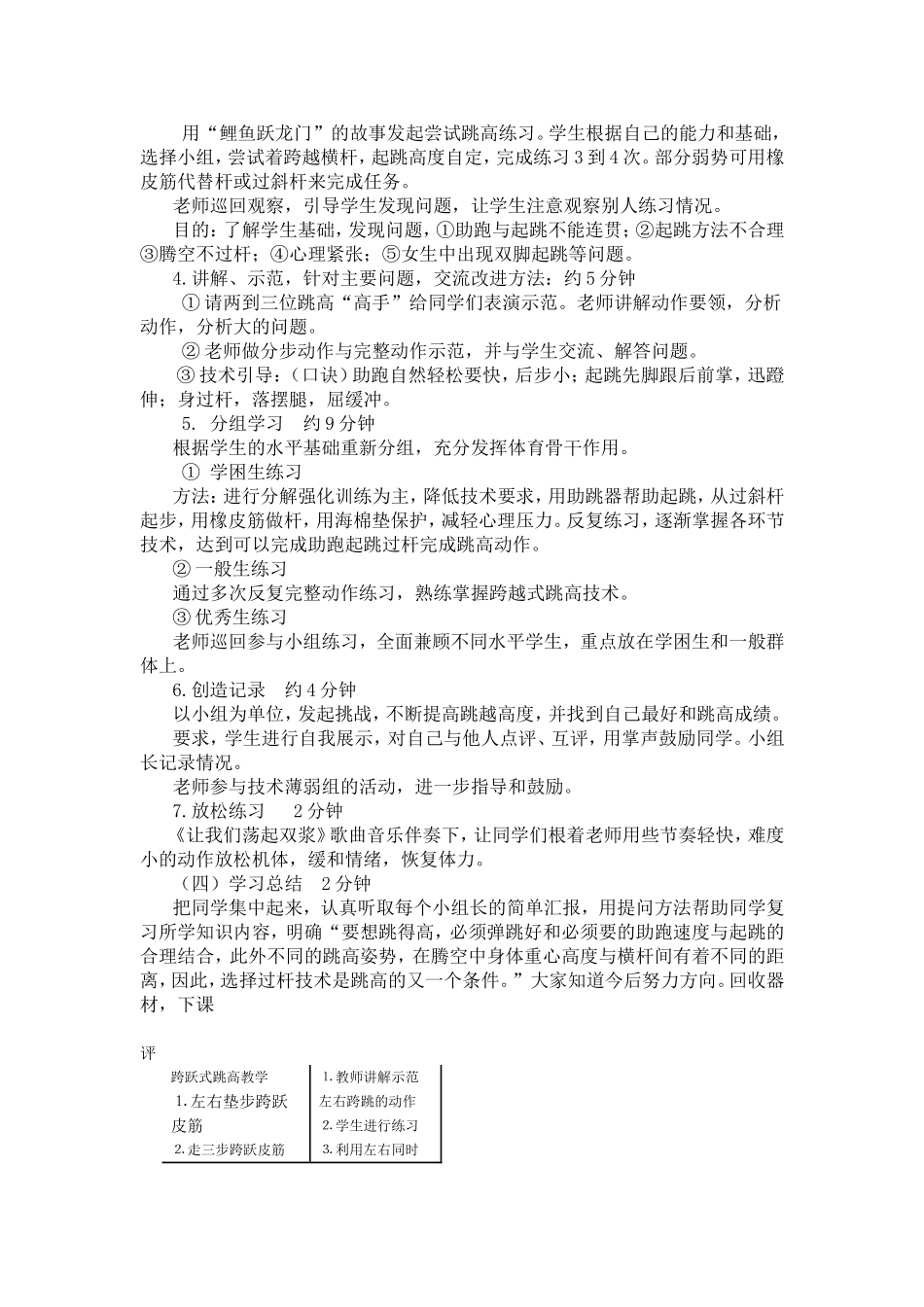 跨越式跳高的动作要领和组织教法_第2页