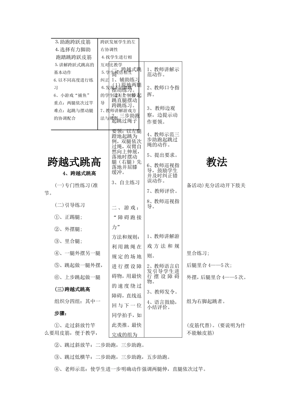 跨越式跳高的动作要领和组织教法_第3页