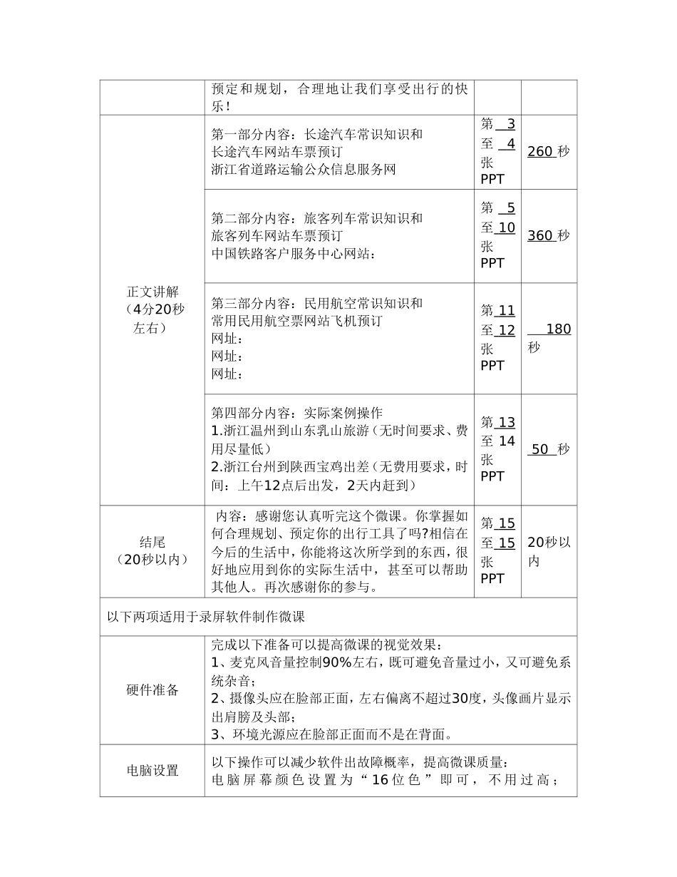 快《快乐出行》微课教学设计_第2页