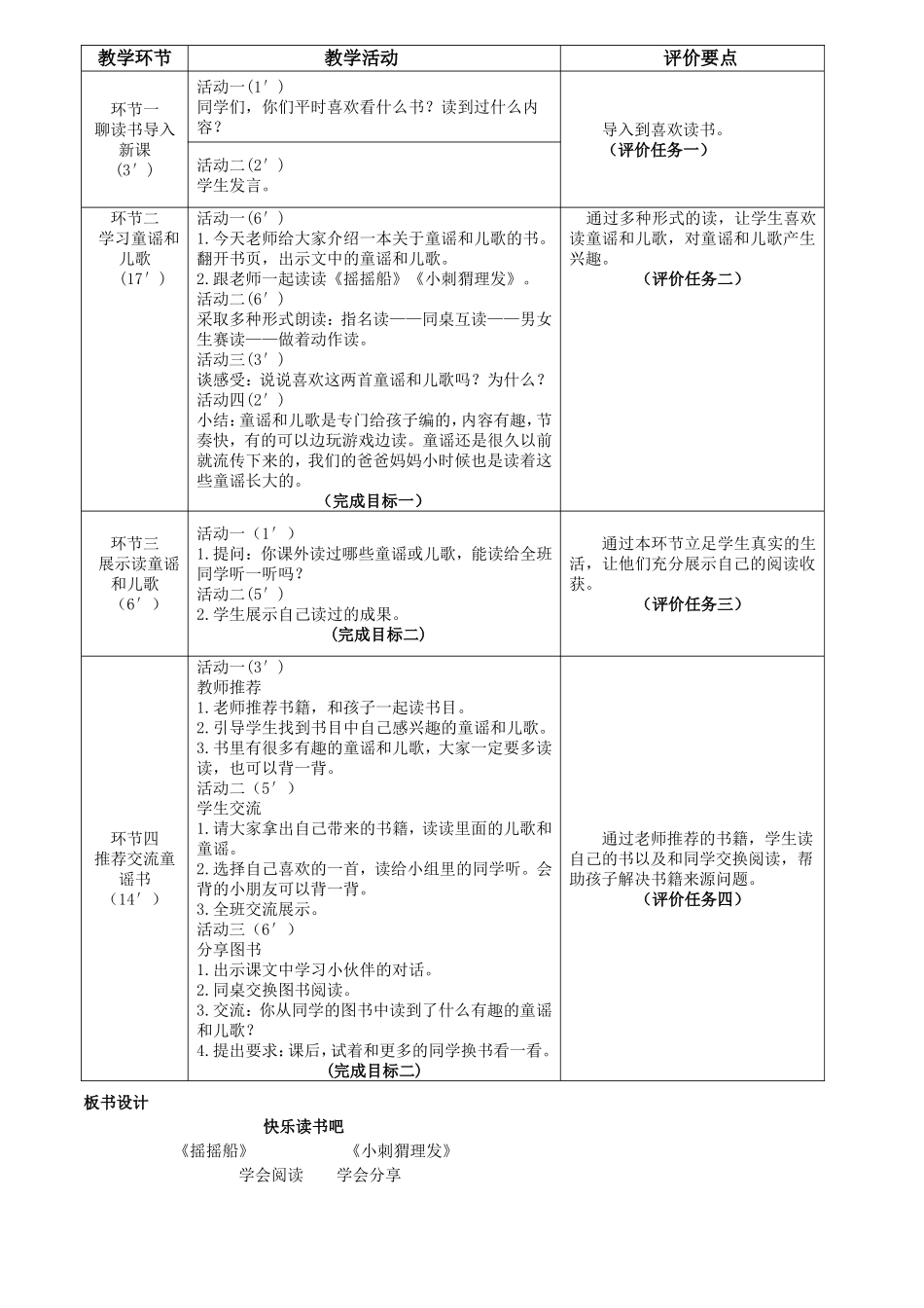 快乐读书吧《读读童谣和儿歌》基于标准的教学设计_第2页