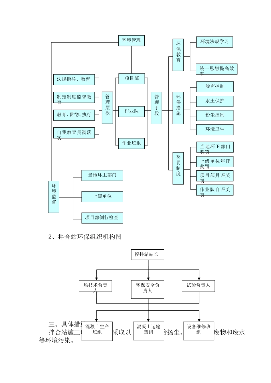 拌合站环境水土保护管理方案_第2页