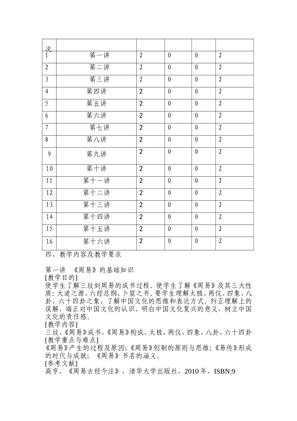 《周易与人生》教学大纲_第2页
