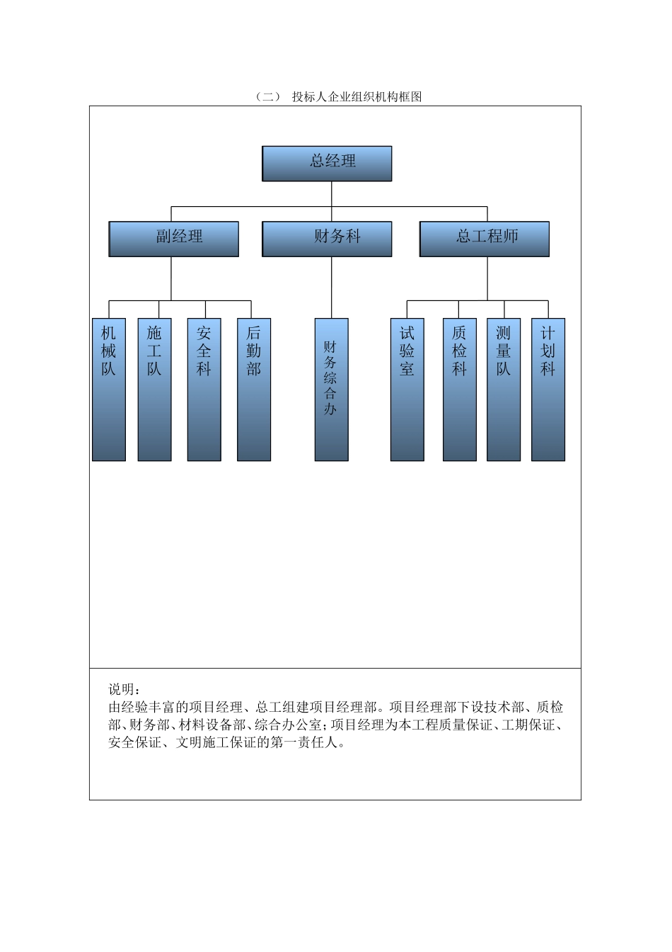 高速公路绿化植物的水分管理_第1页