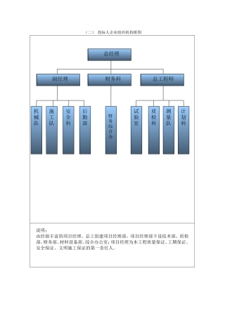 高速公路绿化植物的水分管理