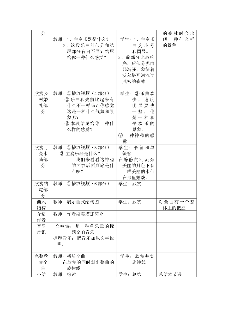 北京市第三十五中学教案_第3页