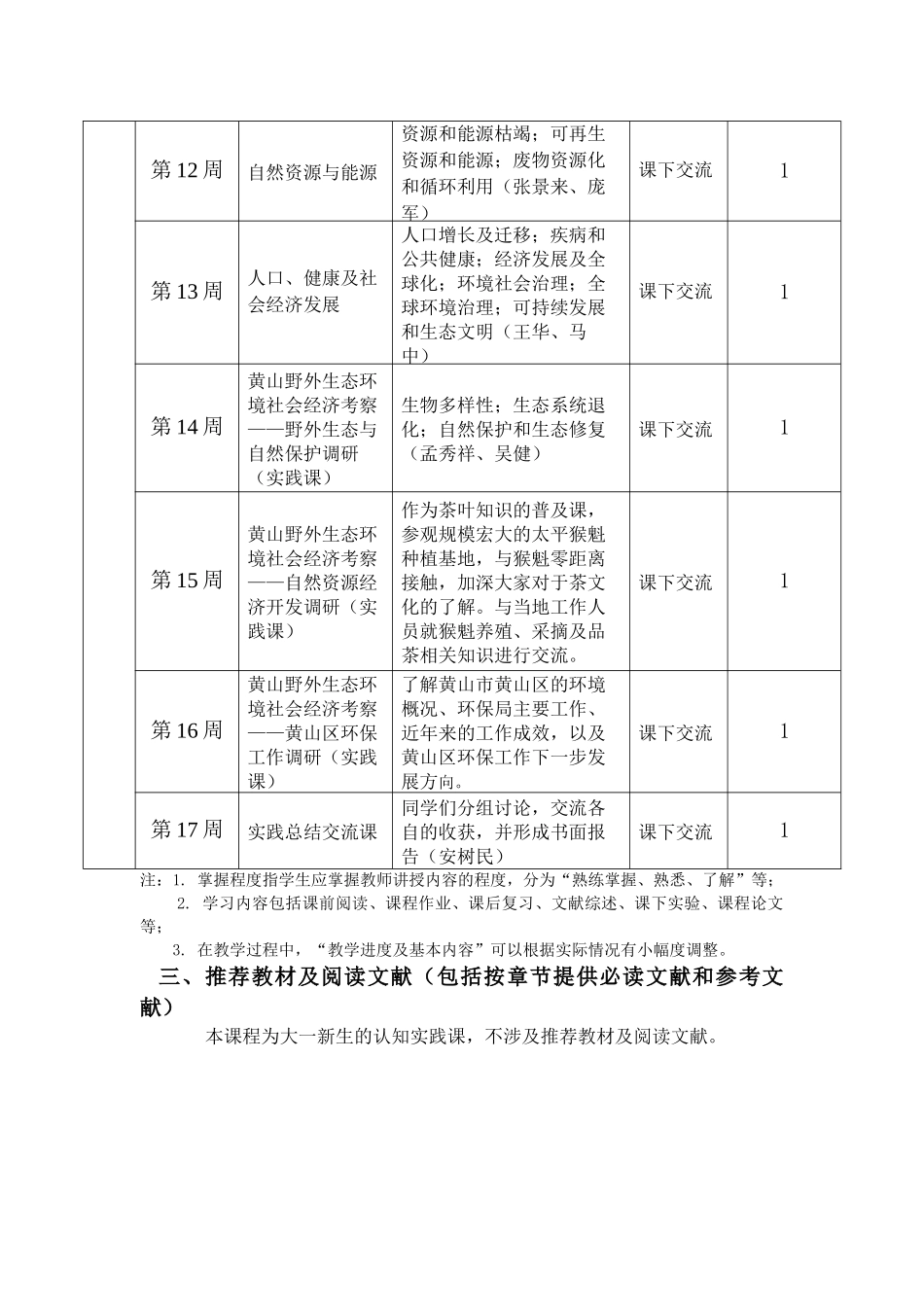 《人类环境问题与认知》教学大纲_第3页