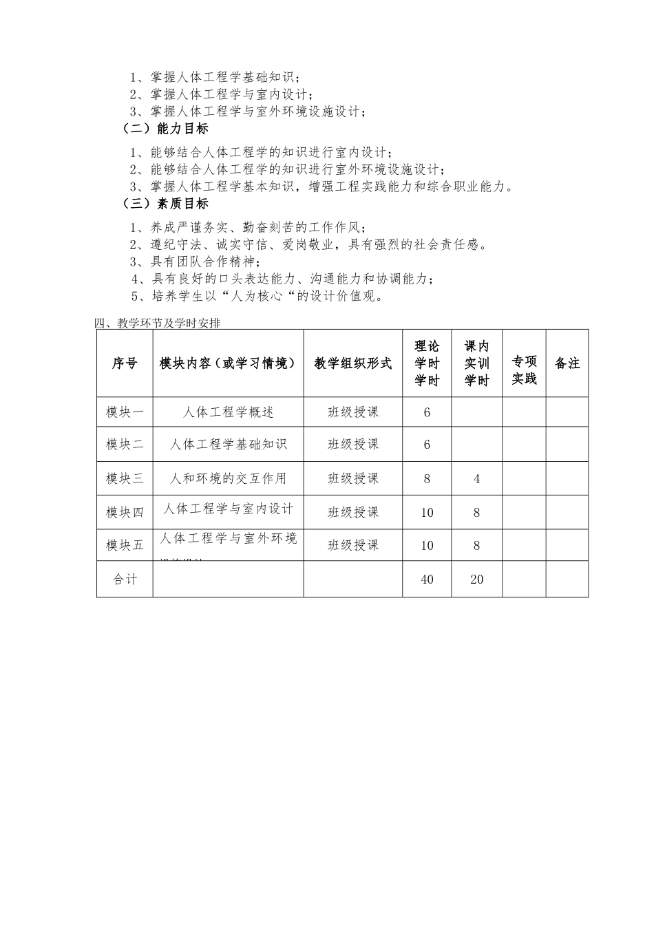 《人体工程学》课程教学标准_第2页