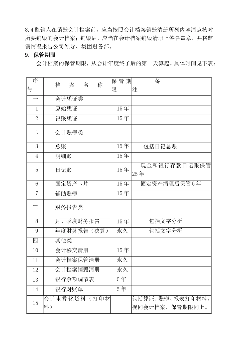 置业公司会计档案管理办法_第3页