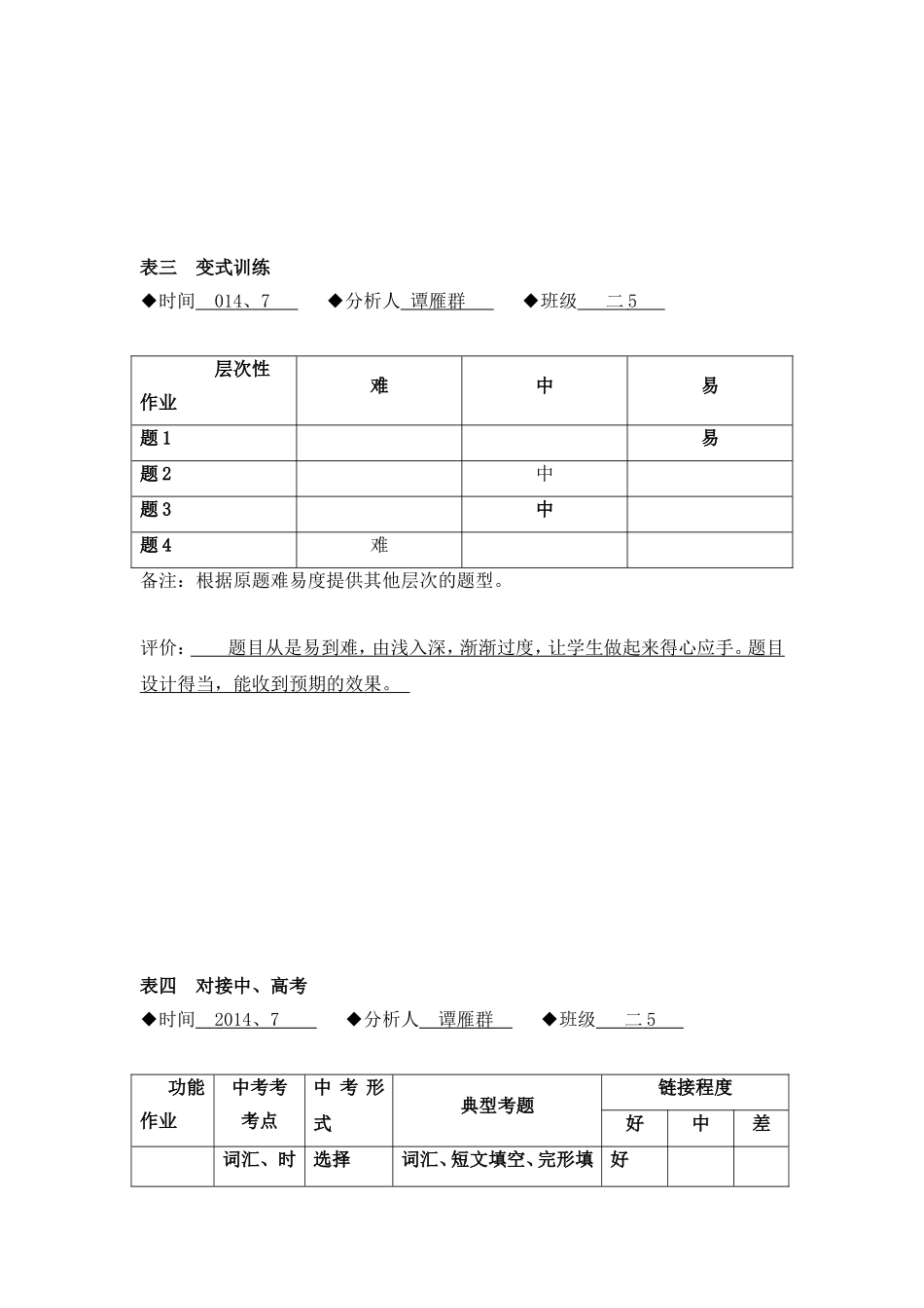 中考英语题目性能统计表_第2页