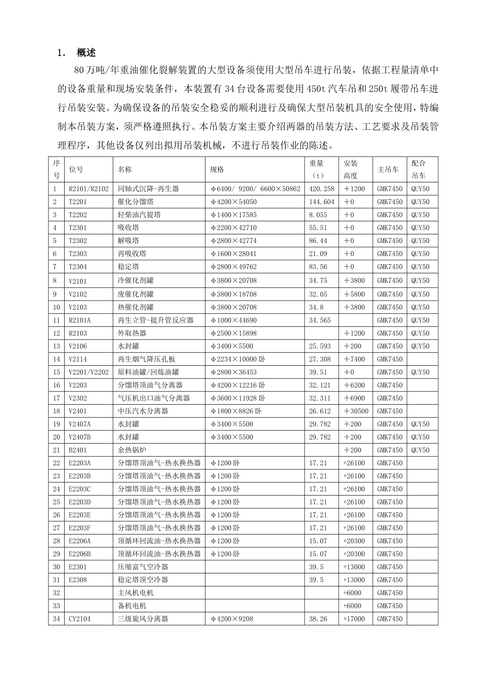 80万吨年重油催化裂解装置的大型设备吊装方案_第1页