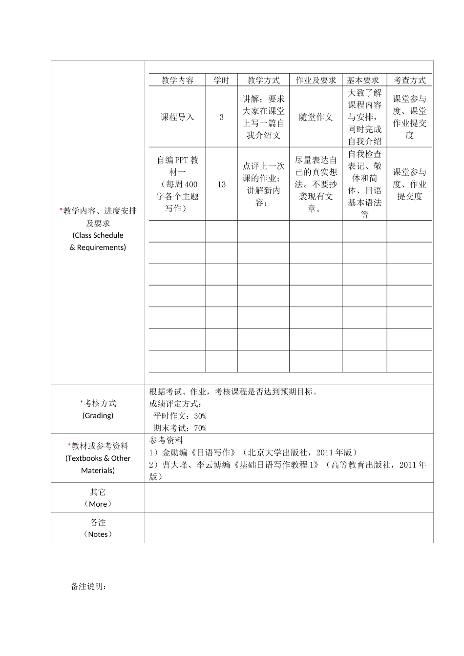 《日语写作（M类）》课程教学大纲_第2页