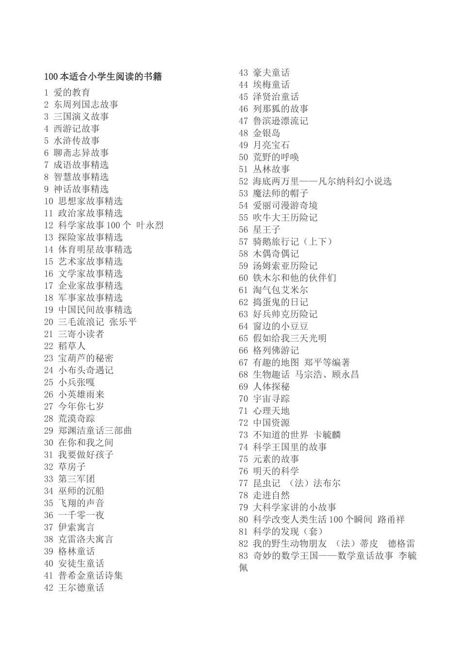 100本适合小学生阅读的书籍_第1页