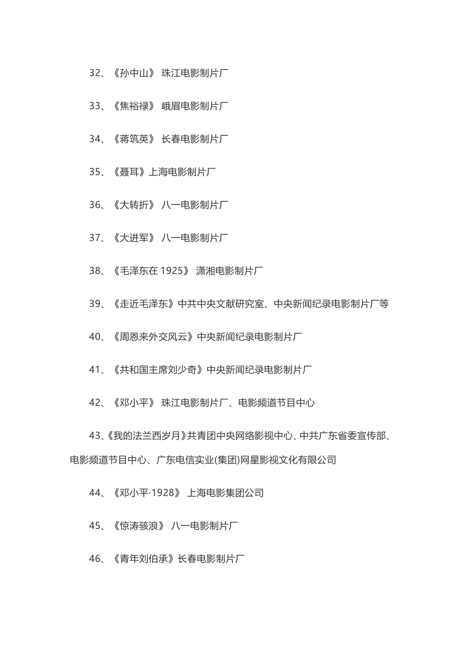 100部爱国主义教育电影_第3页