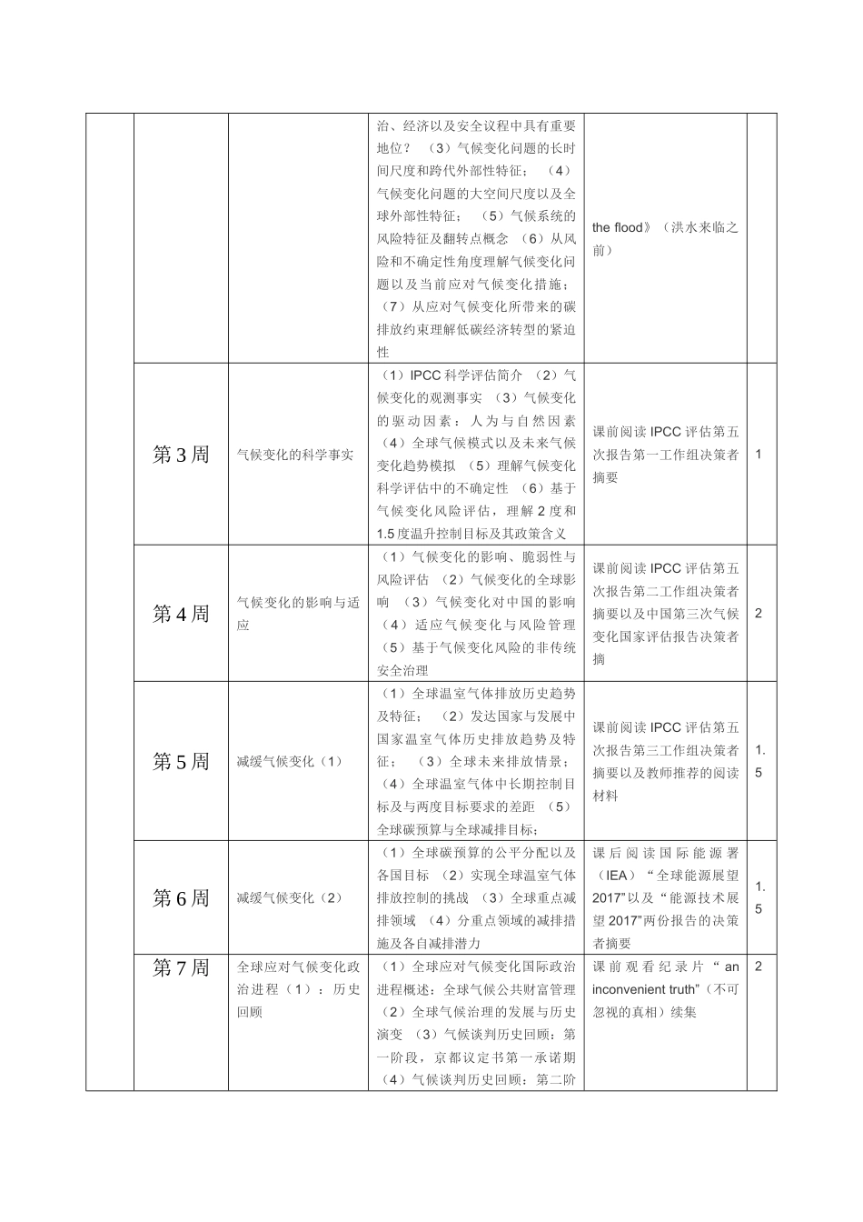 《低碳经济》教学大纲_第3页