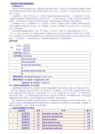 《英语单词拼读规则表》