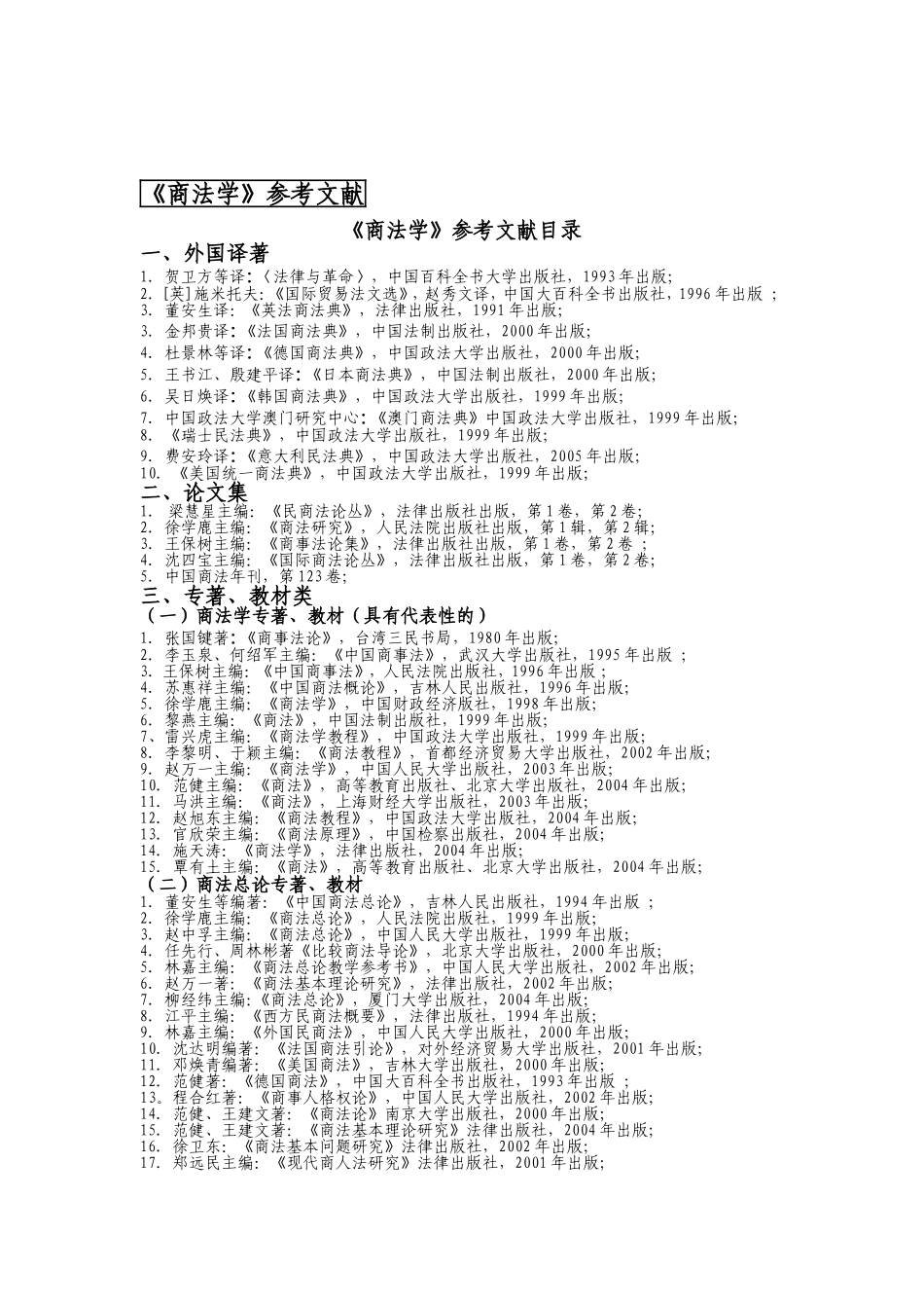 《商法学》参考文献_第2页