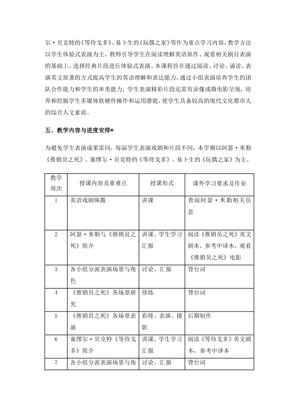 《英语戏剧欣赏与表演》课程教学大纲_第2页