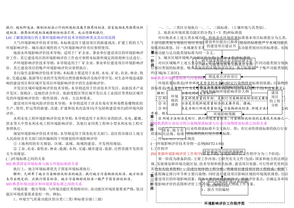 《第二科目—环境影响评价技术导则与标准习题集》_第2页