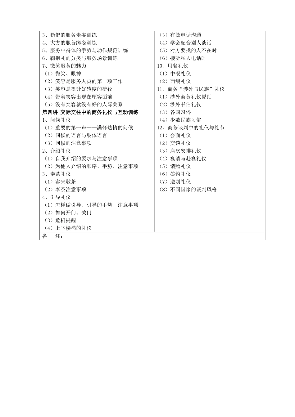 《商务礼仪》课程教学设计_第2页