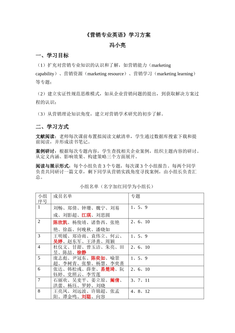 《营销专业英语》学习方案_第1页