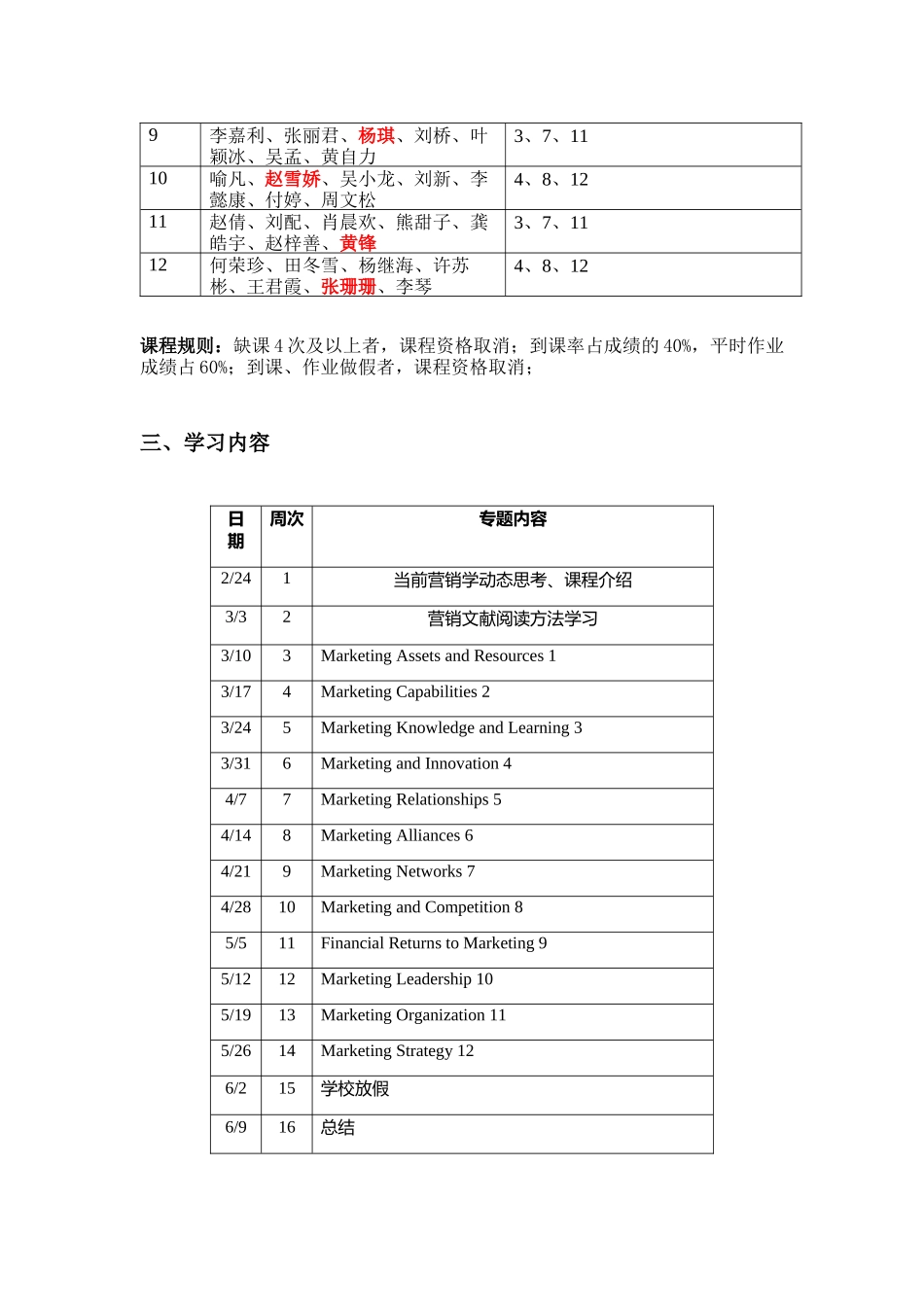 《营销专业英语》学习方案_第2页