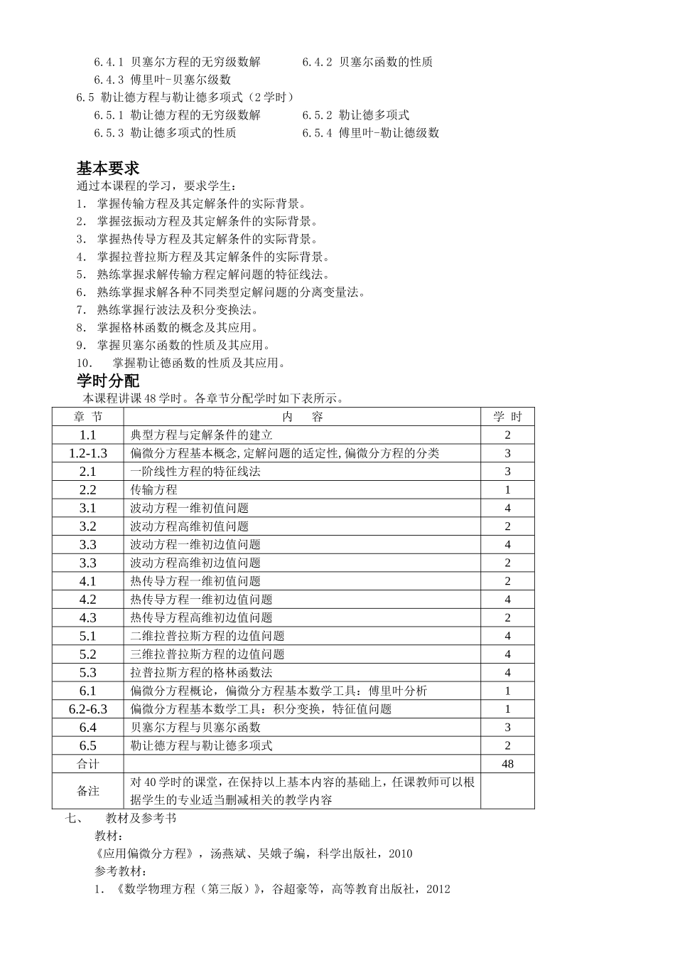 《应用偏微分方程》教学大纲_第3页