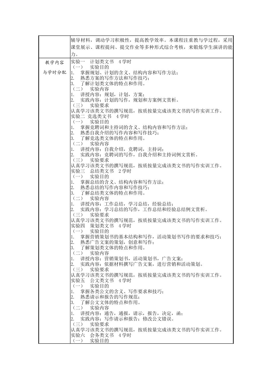 《应用文撰写实训》课程基础信息_第3页