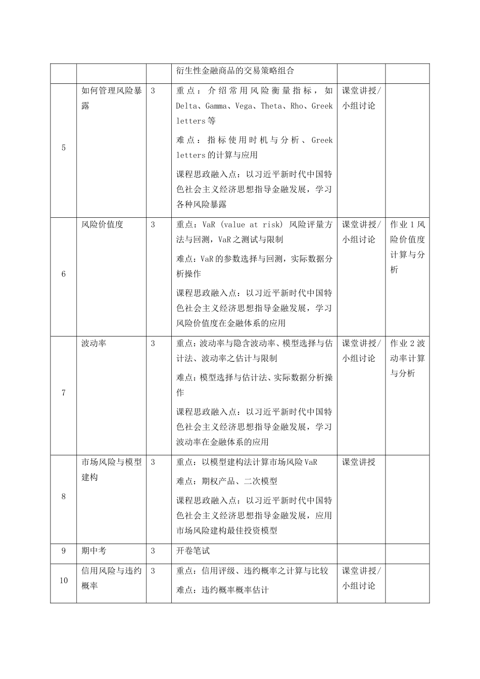 《风险管理》课程教学大纲_第3页