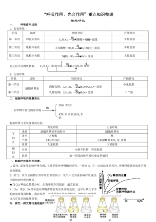“呼吸作用、光合作用”重点知识整理
