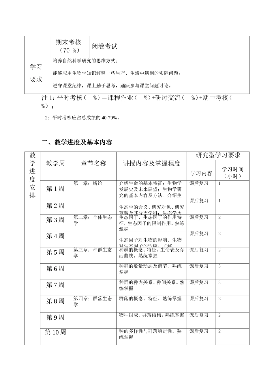 《生命科学与健康》教学大纲_第2页