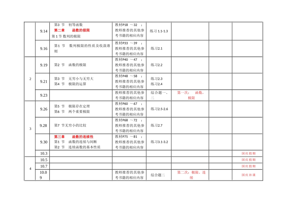 《高等数学A》教学进程表_第2页