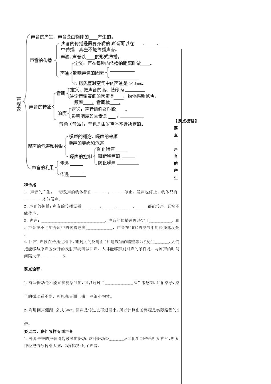 《声现象》全章复习与巩固（基础）_第2页