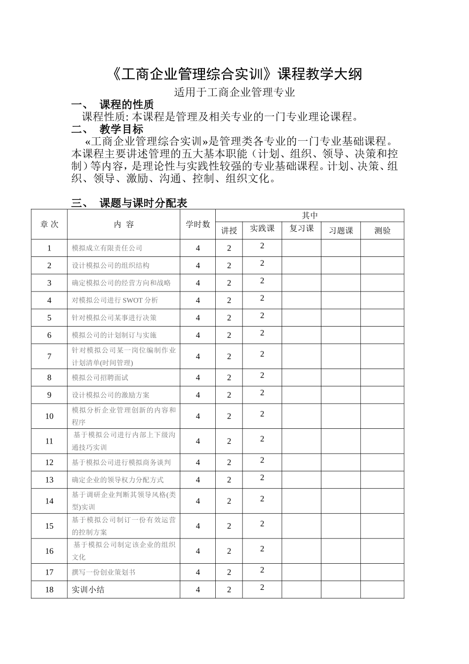 《工商企业管理综合实训》课程教学大纲_第1页