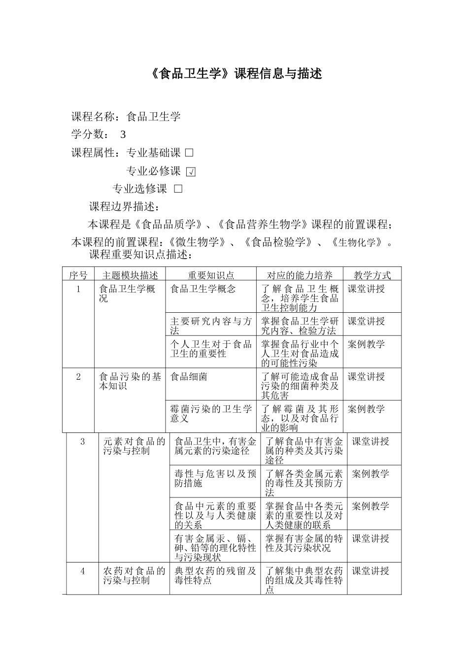 《食品卫生学》课程信息与描述_第1页