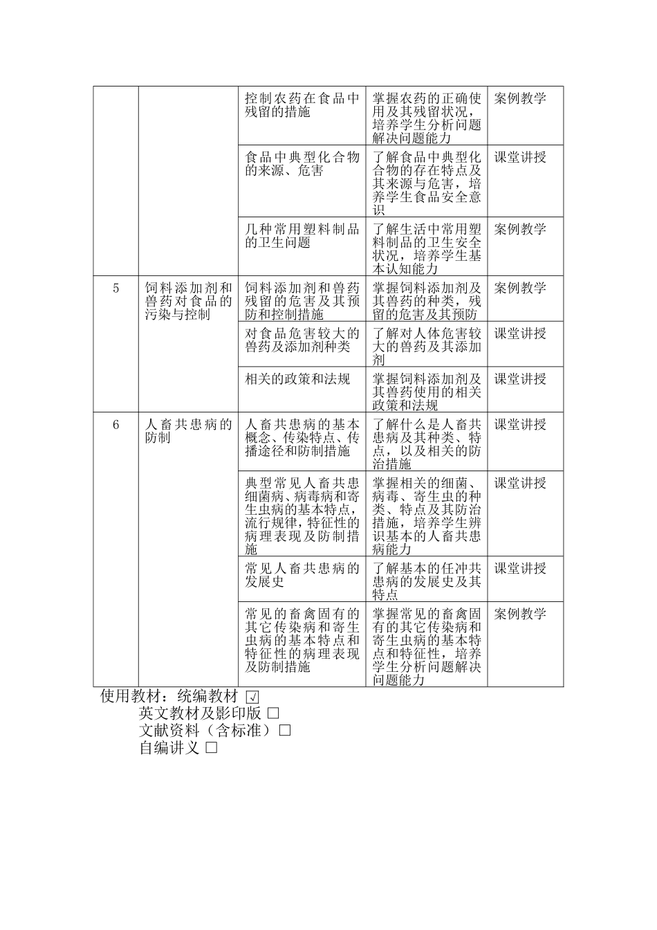 《食品卫生学》课程信息与描述_第2页