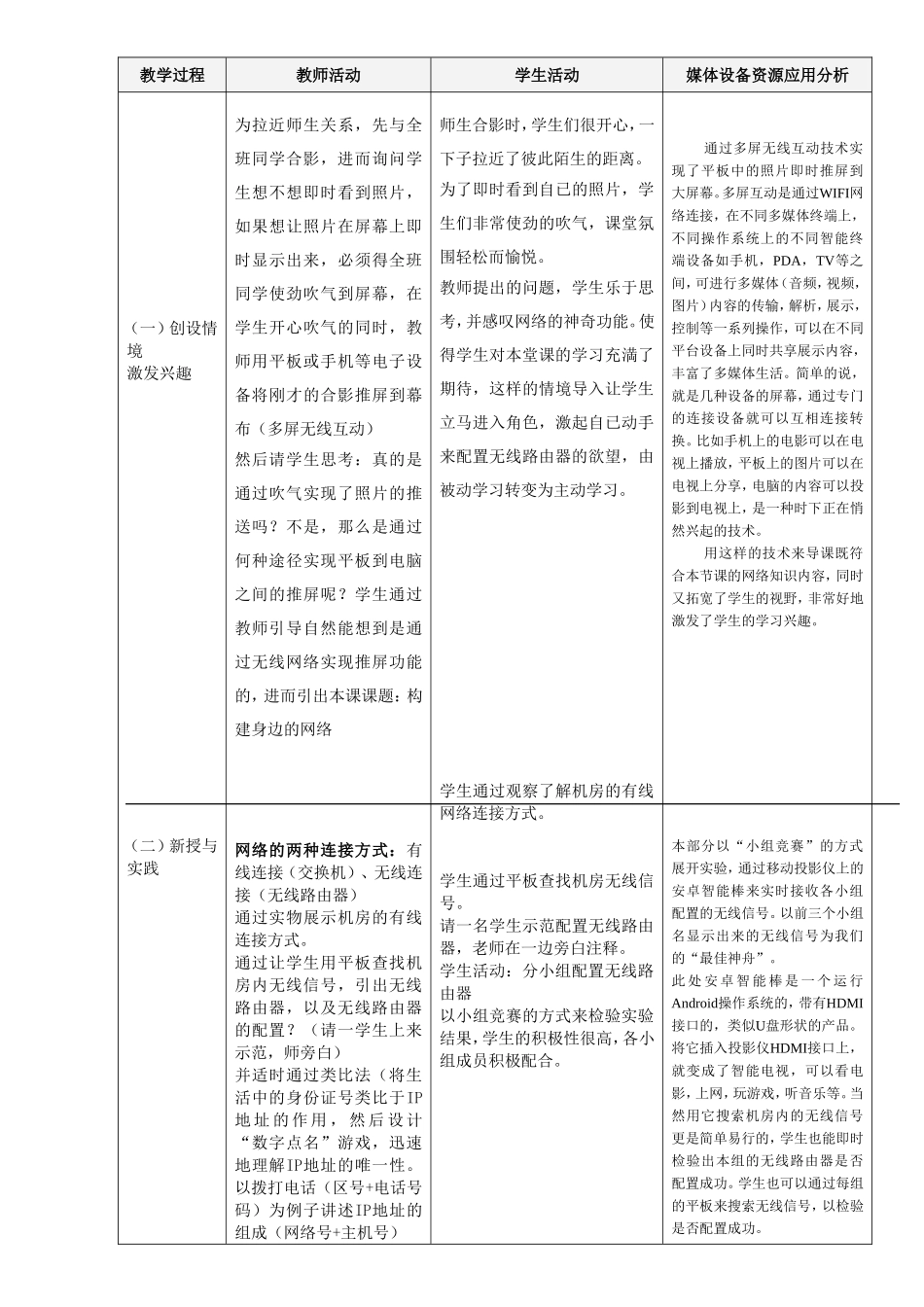 《构建身边的网络》课堂教学设计_第2页