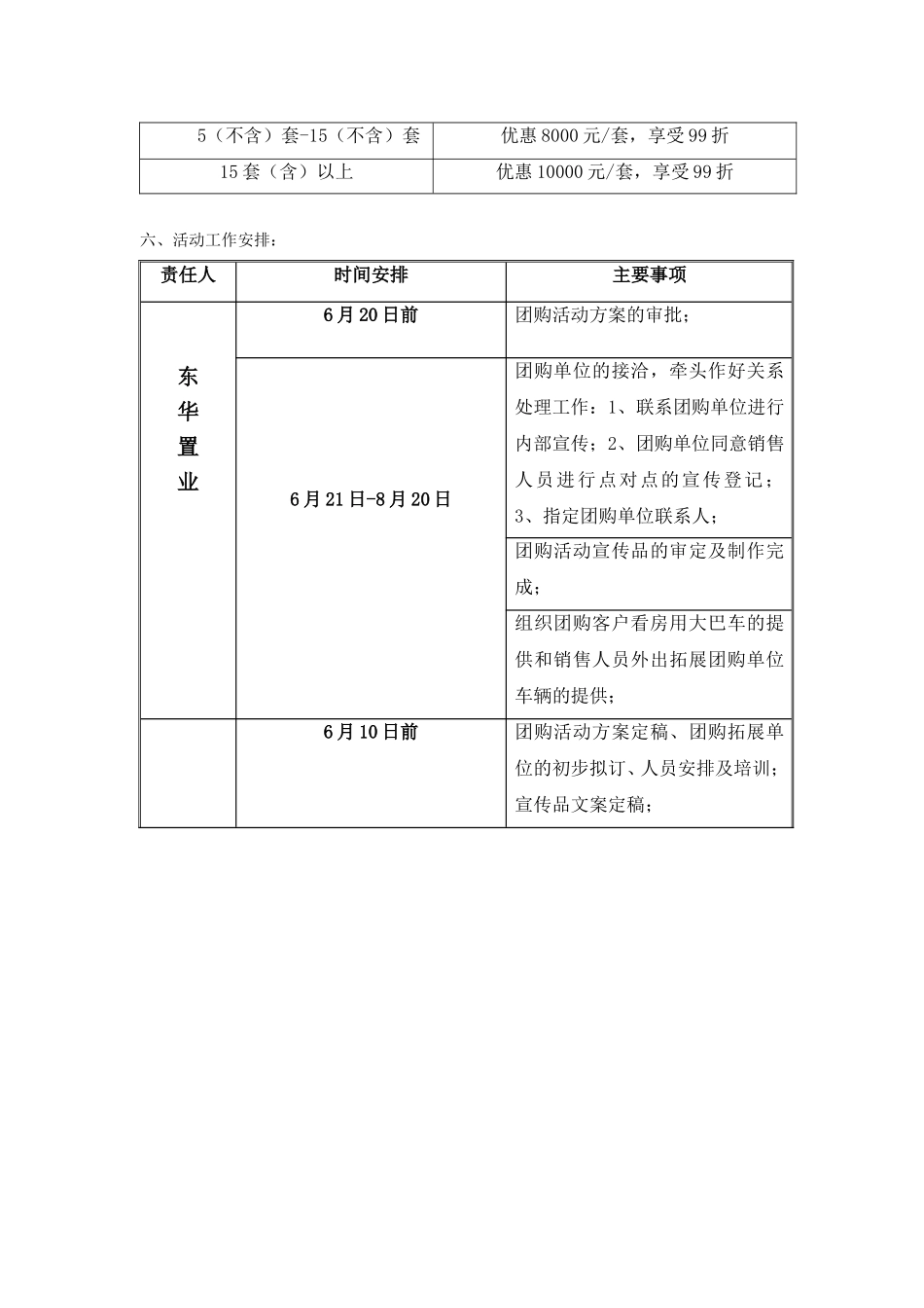 博源名都团购活动执行方案_第3页