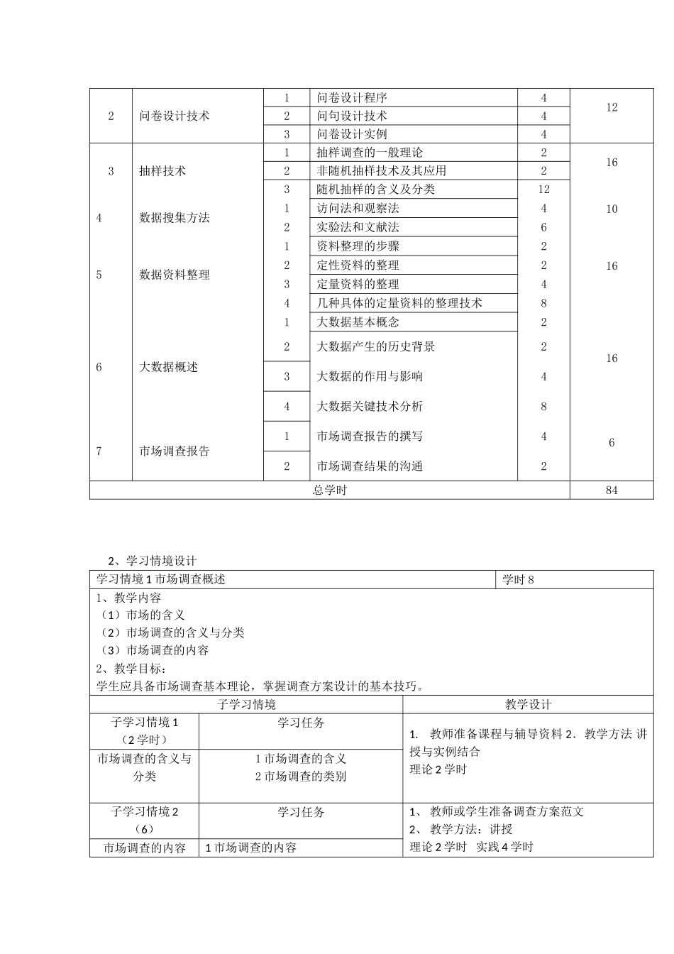 《市场调查统计与大数据处理》课程标准_第2页