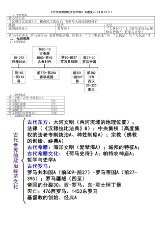 《古代世界的民主与法制》专题复习（4月13日）