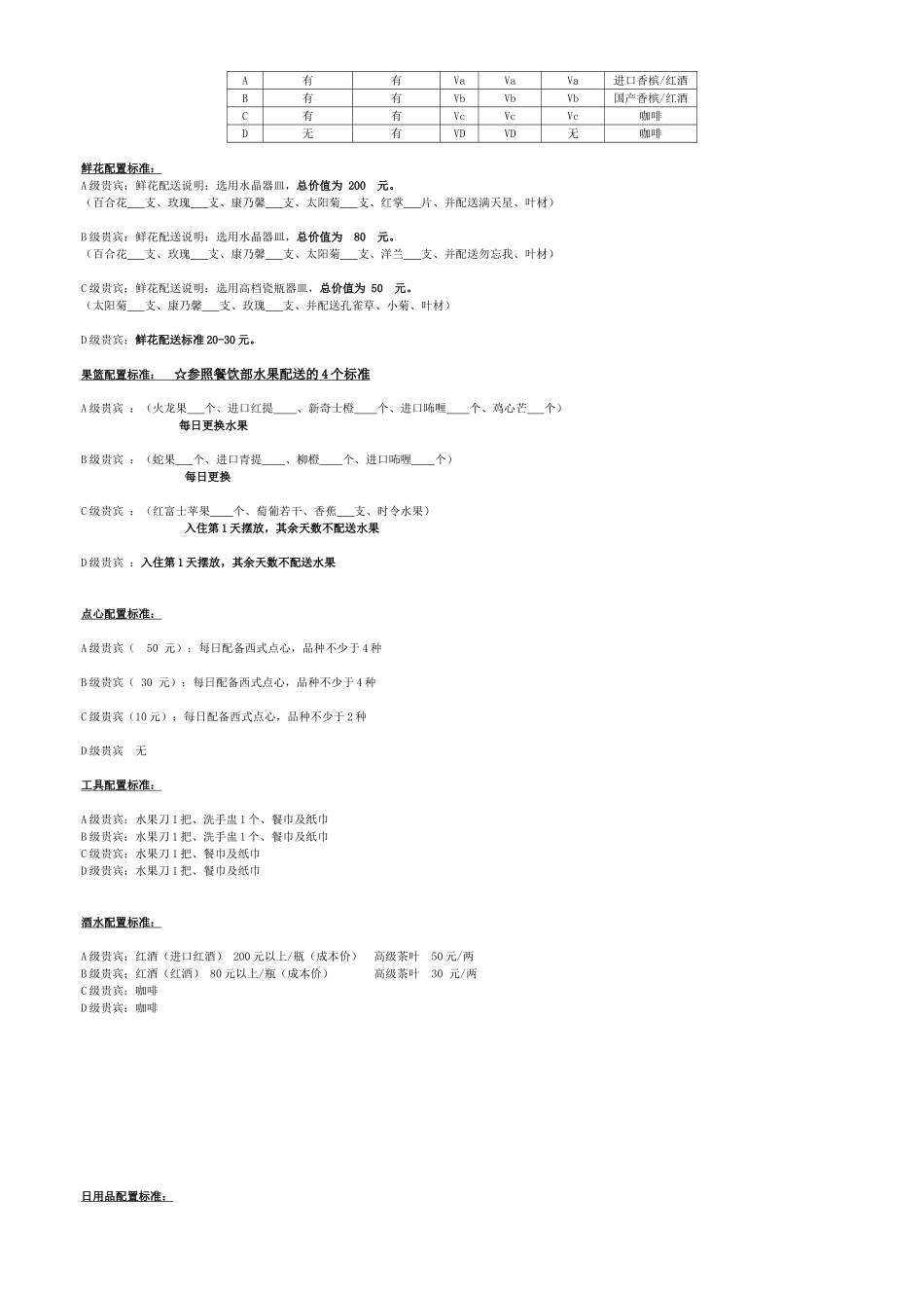 VIP接待标准及流程_第2页