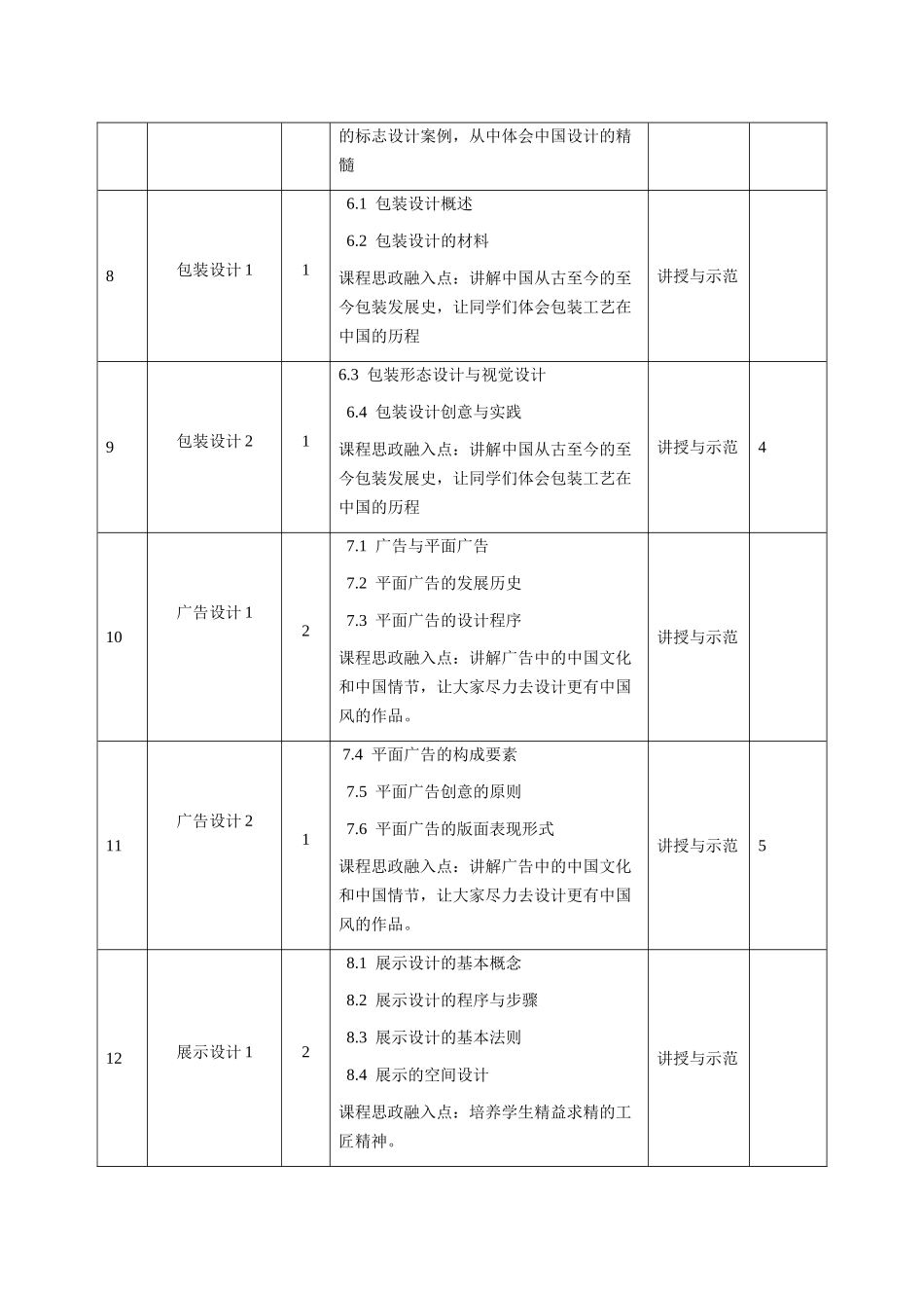 《视觉传达设计》课程教学大纲_第3页