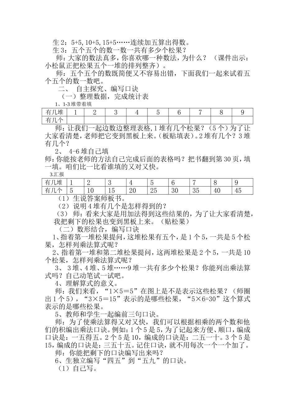 《数松果》“5的乘法口诀”教学设计_第2页